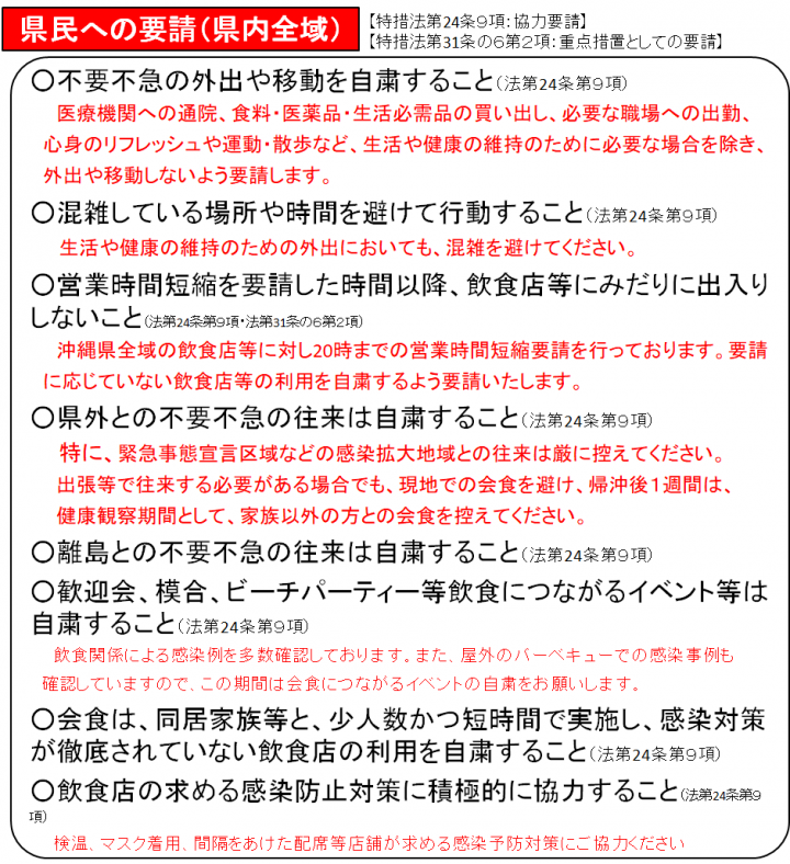 イラスト：県民への要請（県内全域）