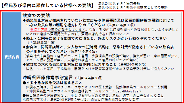 イラスト：県民及び県内に滞在している皆様への要請　飲食での要請