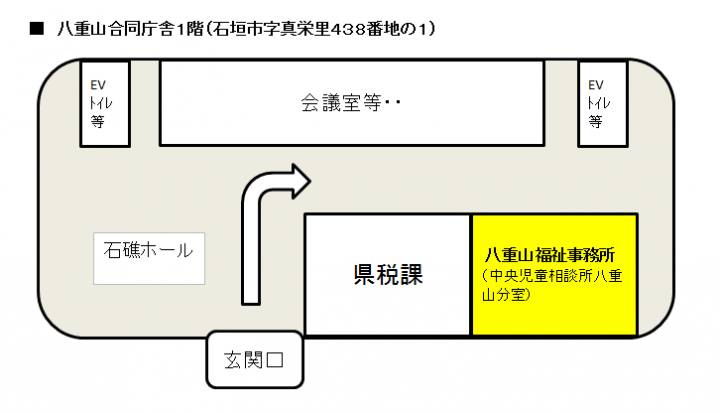 イラスト:庁舎内案内図