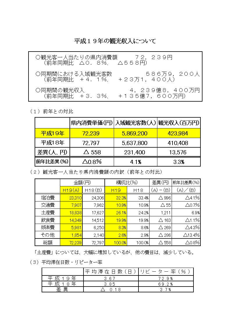 写真：平成19年の観光収入について　資料