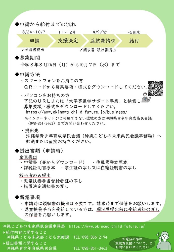 募集チラシ(裏)