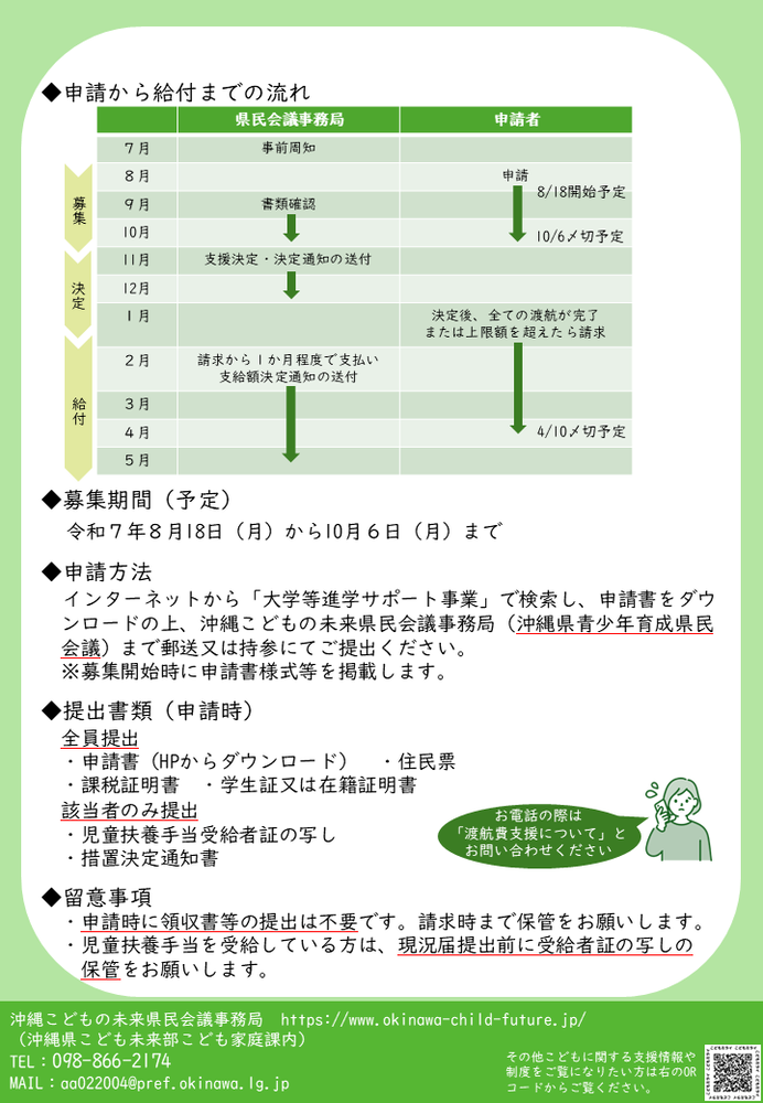 申請から給付までの流れ（裏面）