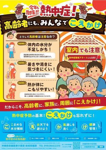 熱中症2026