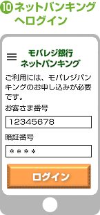 イラスト：納付方法12