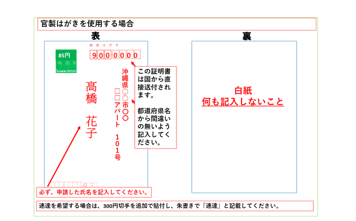 官製はがき