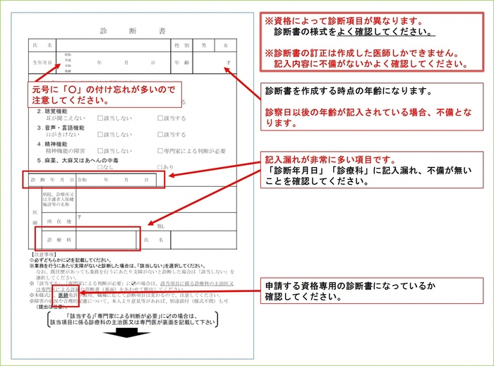 診断書