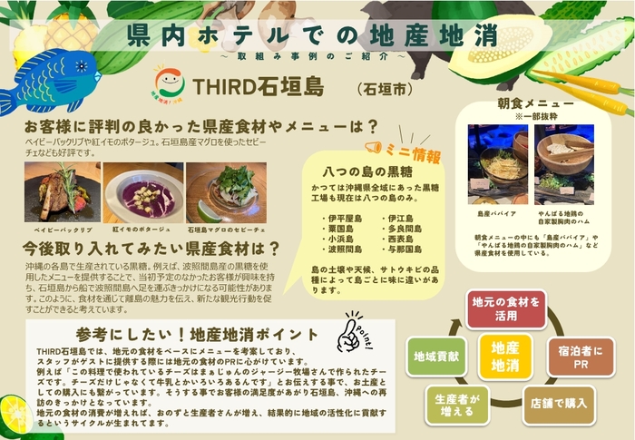 THIRD石垣島