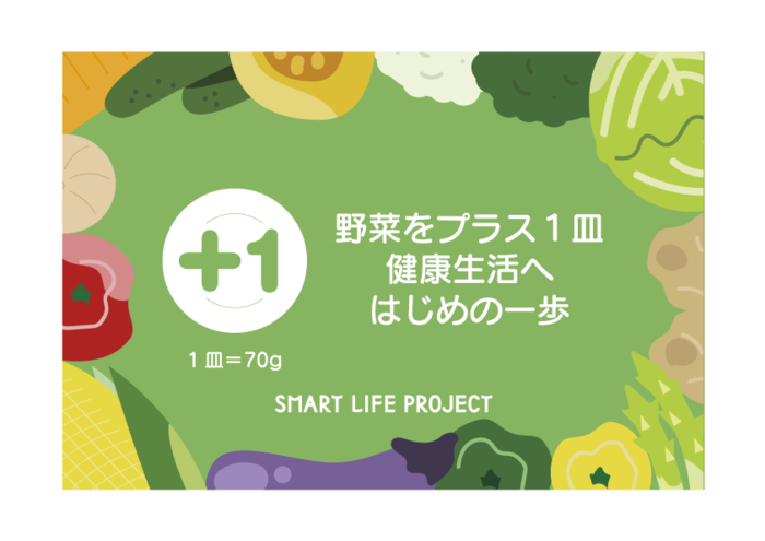 毎日プラス一皿の野菜