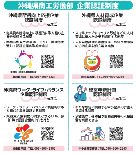 認証制度一覧