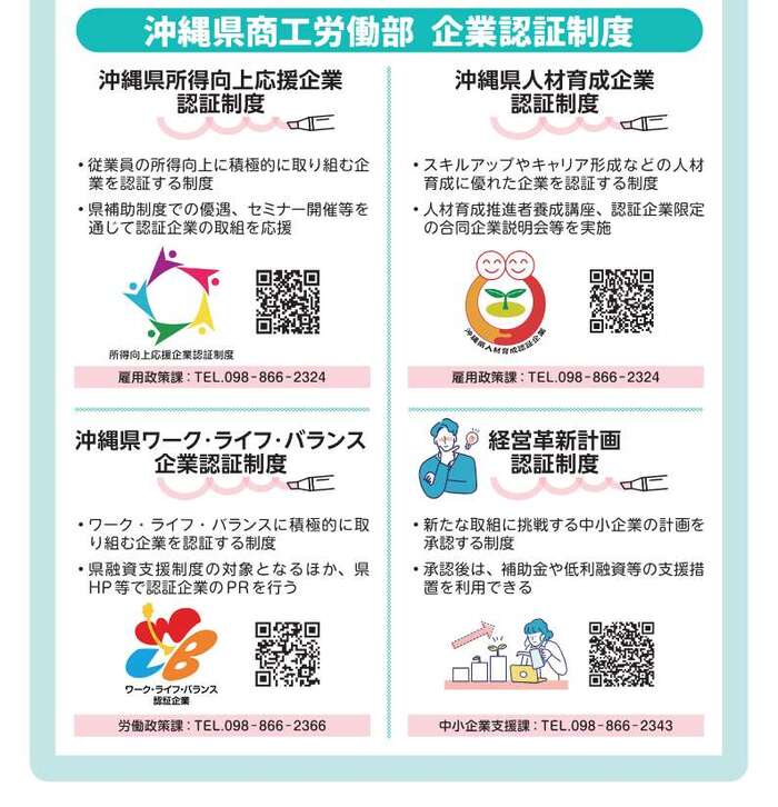 認証制度一覧