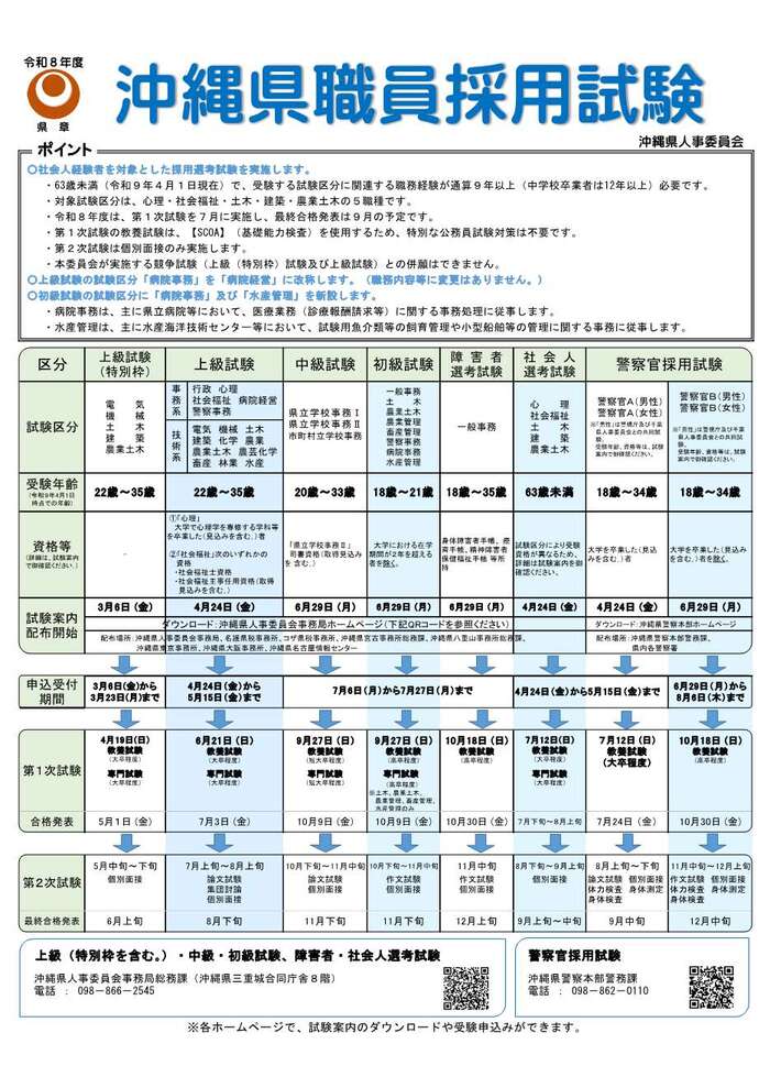 令和8年度沖縄県職員採用試験ポスター