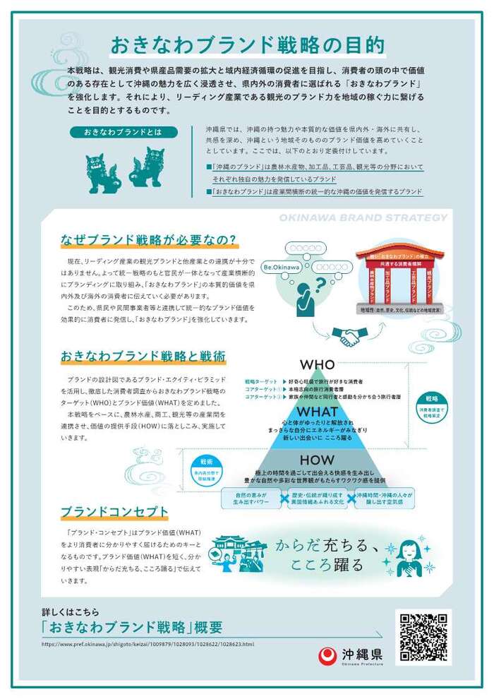 okinawabrandevent2