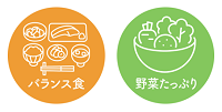 野菜たっぷり食、バランス食ロゴ
