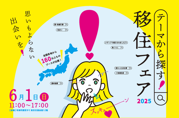 外部リンクサイトトップページの画像