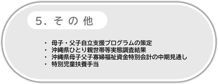 5．その他　はここをクリック