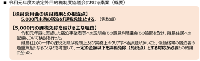 協議会素案