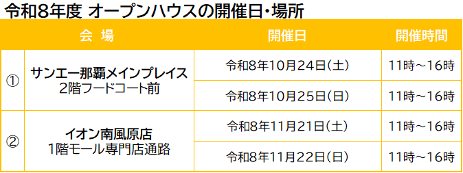 R8オープンハウス開催場所