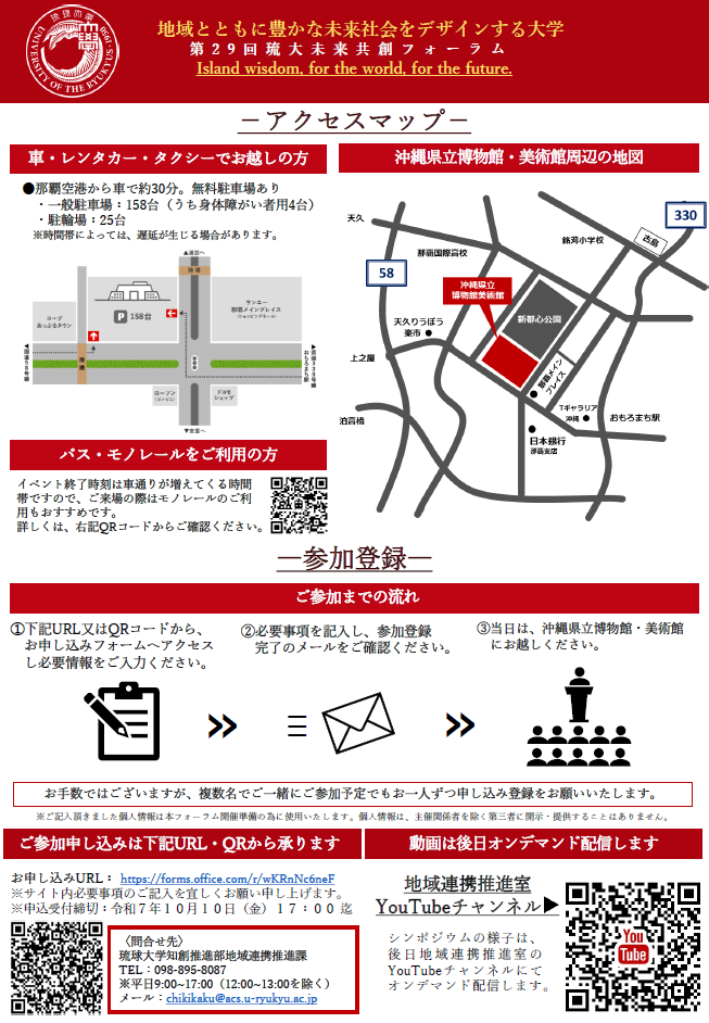 首里城再興学術ネットワークシンポジウム（裏面）