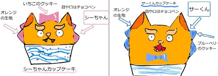 イラスト:未来への提言2