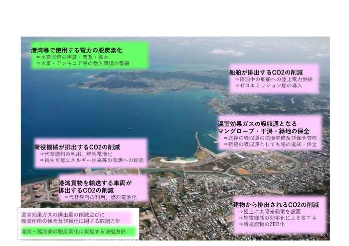 計画の取組方針_2