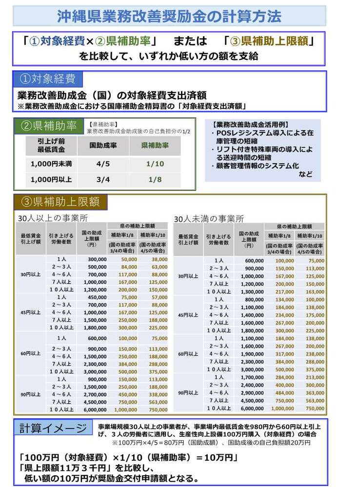 リーフレット裏