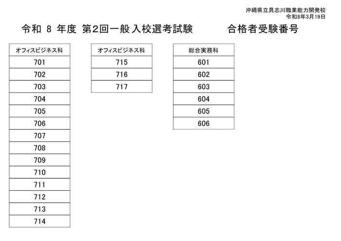 令和8年度　3月　第2回一般入校選考試験　合格者2
