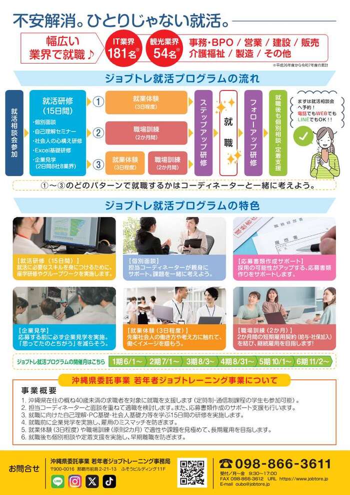 チラシ裏