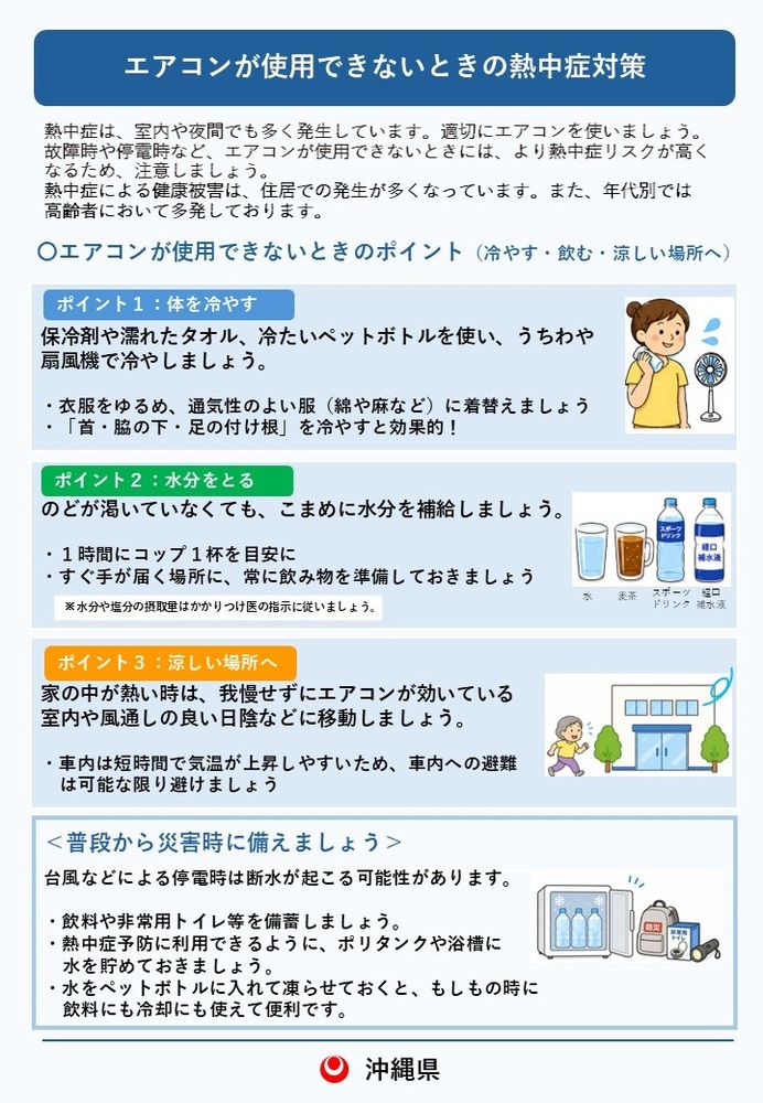 （参考）エアコンが使用できないときの熱中症対策