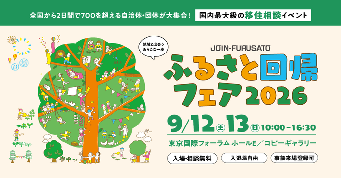 ふるさと回帰フェアのバナー
