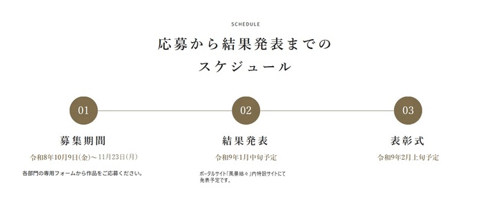 結果発表までのスケジュール