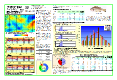 漁海況情報