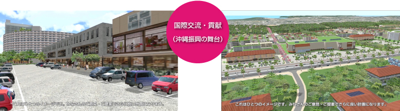 国際交流・貢献(沖縄振興の舞台)