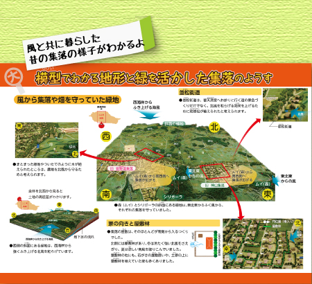 模型でわかる地形と緑を活かした集落のようす