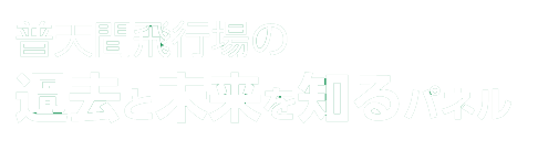 普天間飛行場の過去と未来を知るパネル