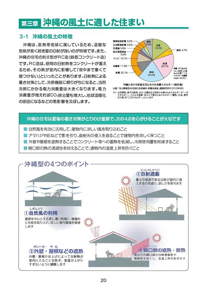 沖縄県の住宅 風土に根ざした家づくり