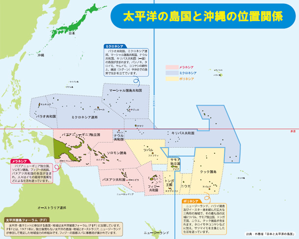 The positional relationship between the island of the Pacific Ocean and Okinawa