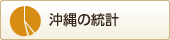 沖縄の統計