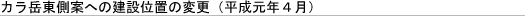 カラ岳東側案への建設位置の変更(平成元年4月)