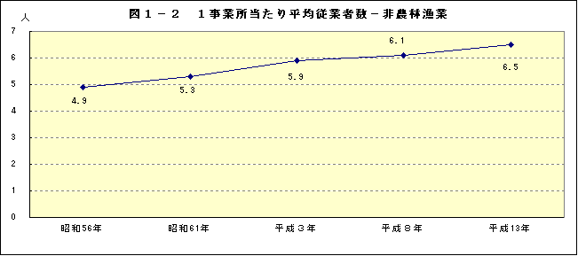 }1-2PƏ蕽Ϗ]ƎҐ|_ы