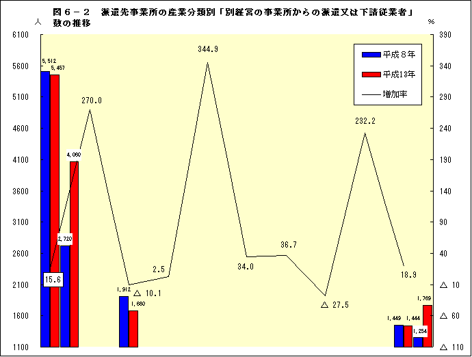 }6-2h掖Ə̎Yƕޕʁuʌoc̎Ə̔h͉]Ǝҁv̐-1