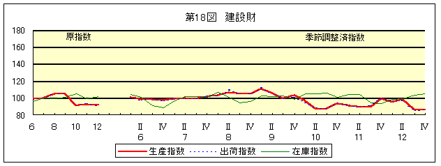 PW}@ݍ