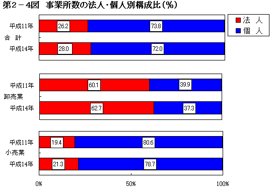 2-4}Ə̖@lElʍ\ij