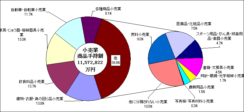 5-2}i莝z̋Ǝʍ\-2