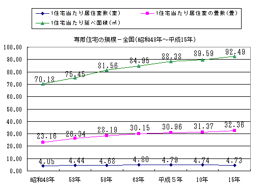 pZ̋ḰiSj