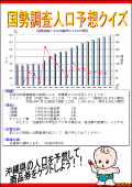 人口予想クイズ