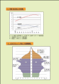 国勢調査パンフレット04