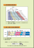 国勢調査パンフレット05