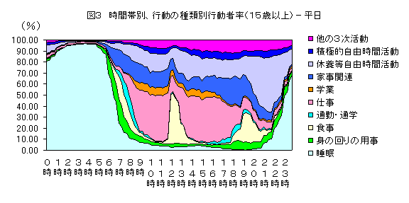 }3ԑѕʁAs̎ޕʍsҗiPTΈȏj|