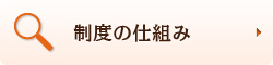 制度の仕組み