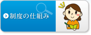 制度の仕組み